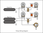 7strings_jaguar_wiring diagram.png